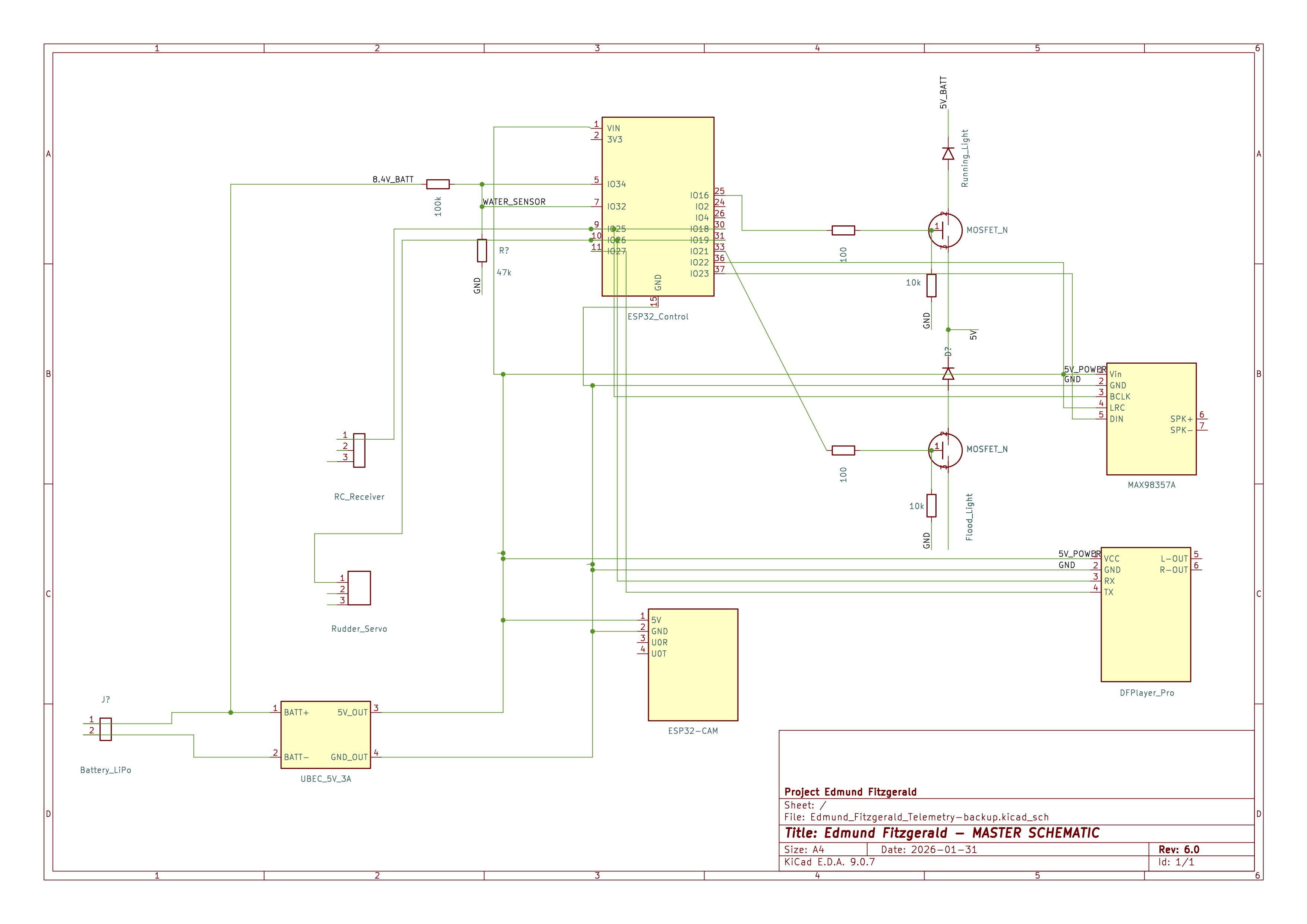 System schematic diagram